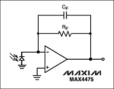图3. 采用CMOS输入的低噪声放大器具有非常低的偏置电流和失调电压,以及非常高的输入阻抗。这些器件非常适合源阻抗较高(如光电二极管前置放大器)的信号调理。