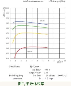 开云棋牌官网在线客服效率