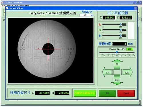 Gammacurve检测过程