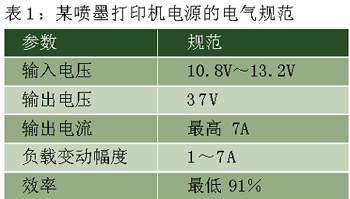 相应的电源需求