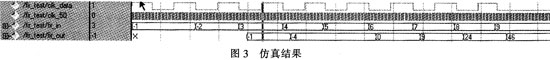仿真结果