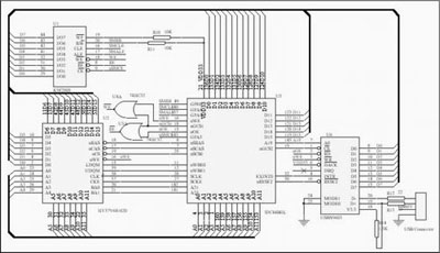 图1 系统扩展存储器和USB接口原理图