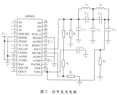 DDS信号发生电路图
