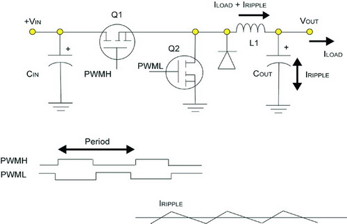 同步降压式转换器