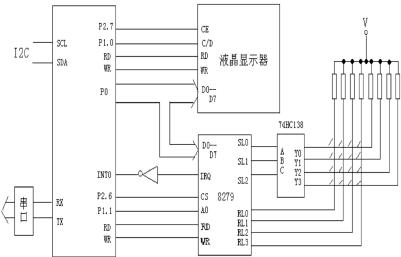 控制单元原理图