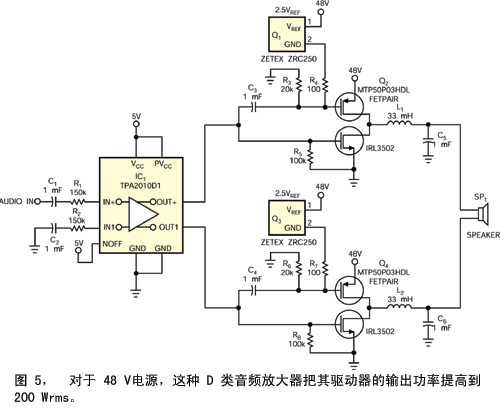 把TPA2010的2.5W差分输出提高至超过200 Wrms,并输入到8Ω负载中