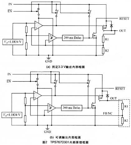TPS767D301的内部原理框图