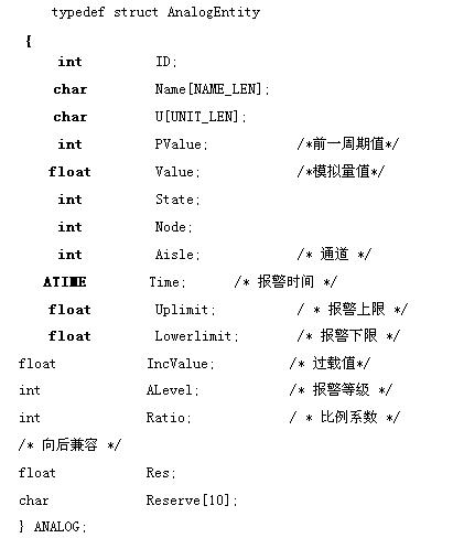 以数据中的模拟量为例定义