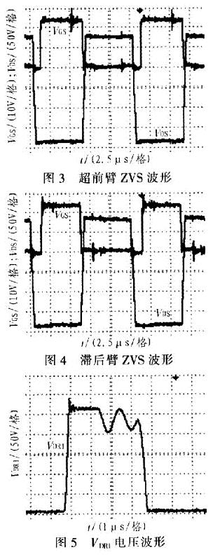 实验结果