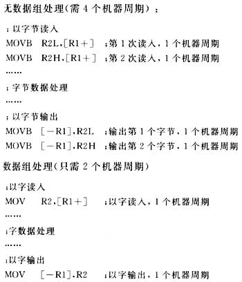数据组处理在汇编程序中的应用