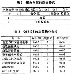 短命令帧的数据格式和操作命令
