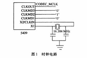 时钟电路