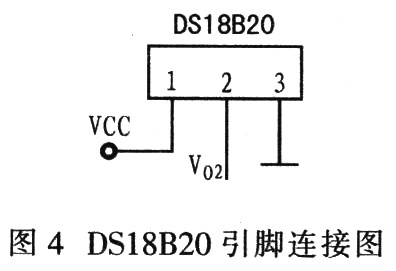 DSl8820的引脚连接图