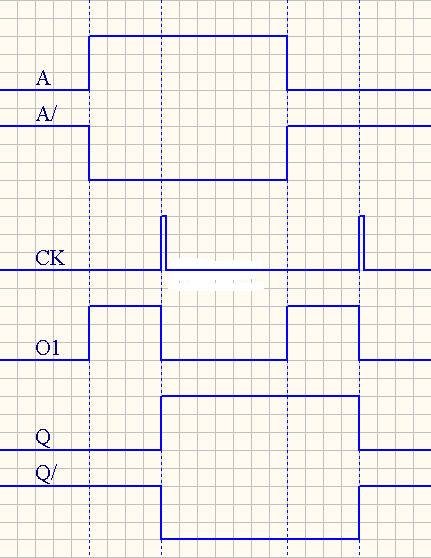 数字延迟线电路工作原理时序图