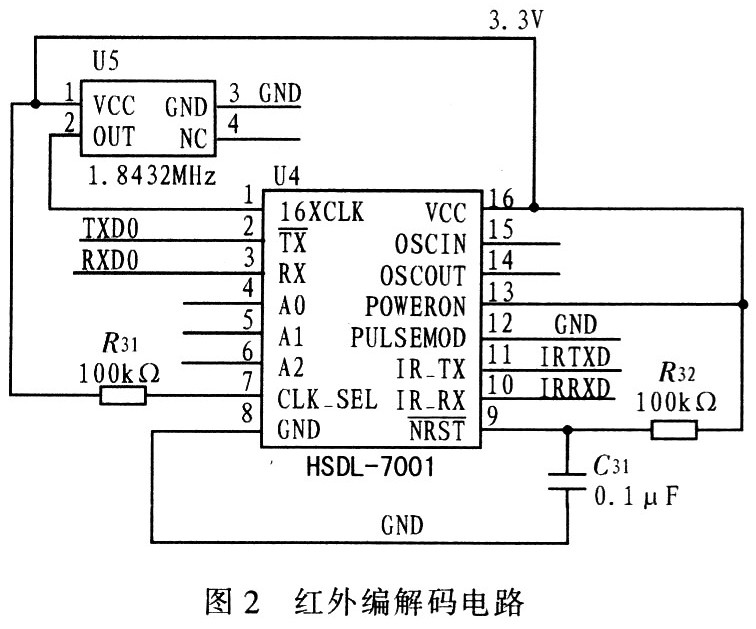 红外编解码电路