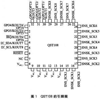 QST108的引脚图