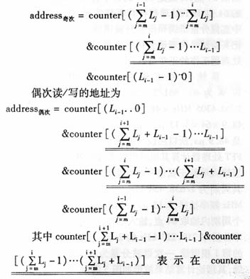 第i级FFT与第i-1级FFT级间混序用RAM的奇次读/写地址