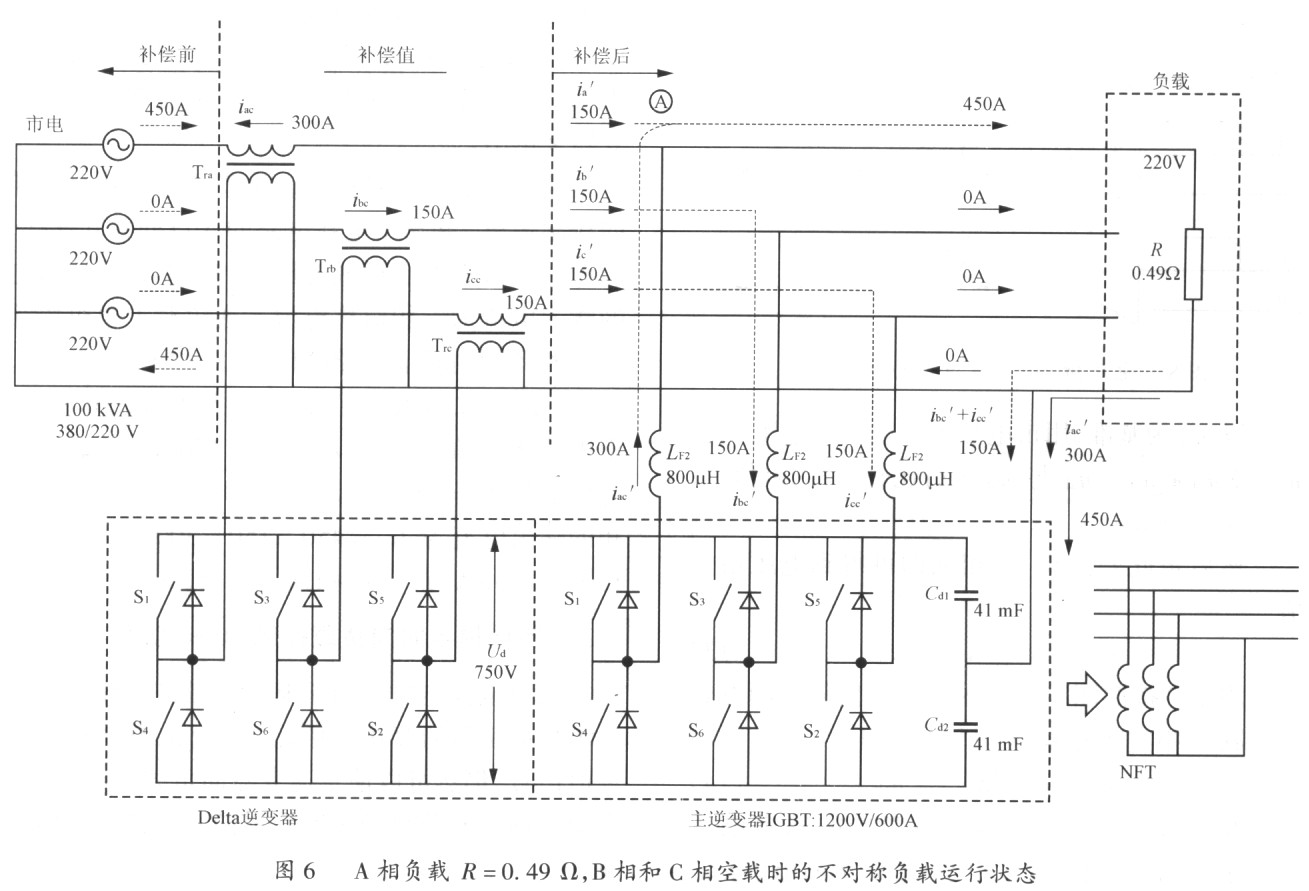 具有不对称电流补偿功能的三相串并联补偿式UPS