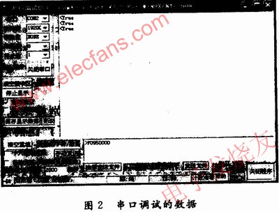 使用EP3C40,PC端使用串口调试 www.elecfans.com