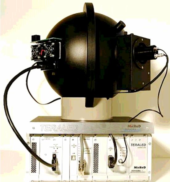 LED性能及热管理方法研究