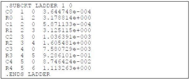 LED性能及热管理方法研究