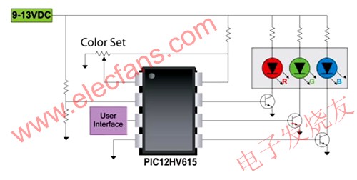 简单的白光LED系统范例 www.elecfans.com