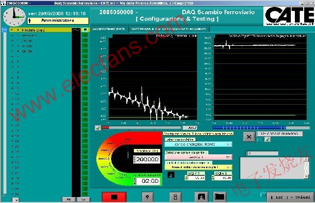 操作显示界面 www.elecfans.com