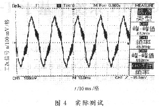 实际测试