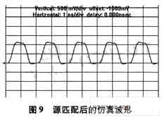 串联后的接收端波形