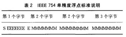 点击图片可在新窗口打开