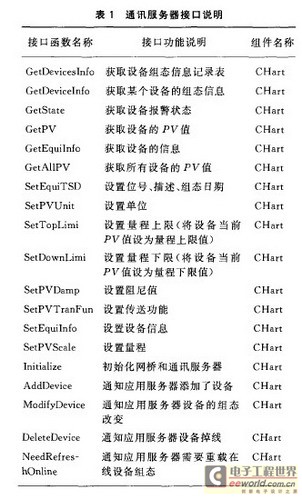 点击图片可在新窗口打开