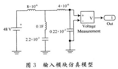 输入模块仿真模型