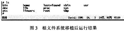 目标板的嵌入式Linux系统启动后在超级终端中显示的结果