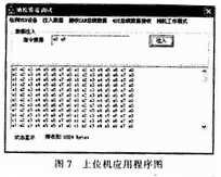 上位机应用程序接收到的数据