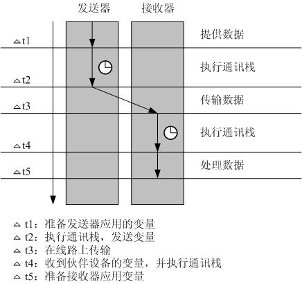 点击在新窗口查看原始图片