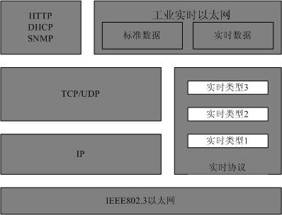 点击在新窗口查看原始图片