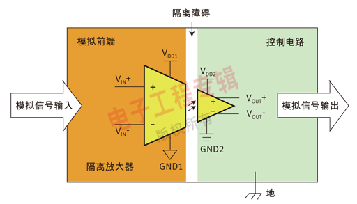 点击图片可在新窗口打开