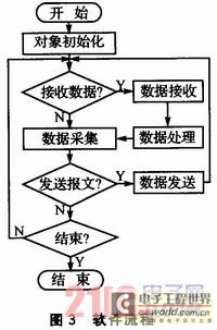 点击图片可在新窗口打开 c.JPG