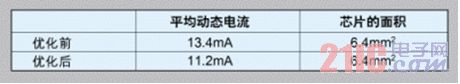 QQ工具栏截屏未命名biao.jpg