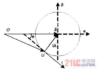 整流器交流侧稳态矢量图