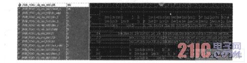 8 b its R’G‘B’转10 bits Y‘ CbC r再转回8 b its R’G‘B’仿真结果