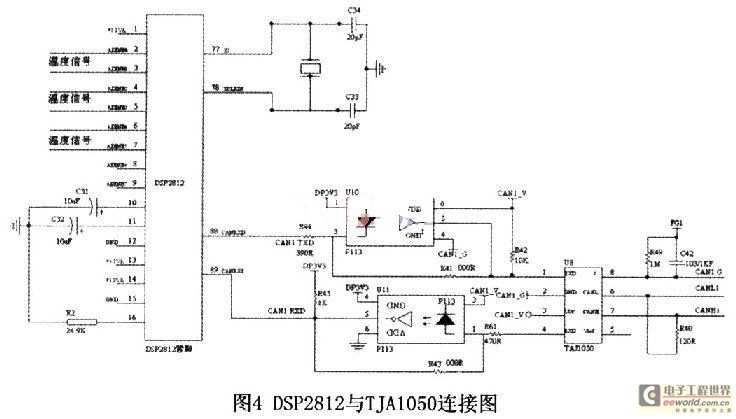 DSP2812与 TJAl050的连接