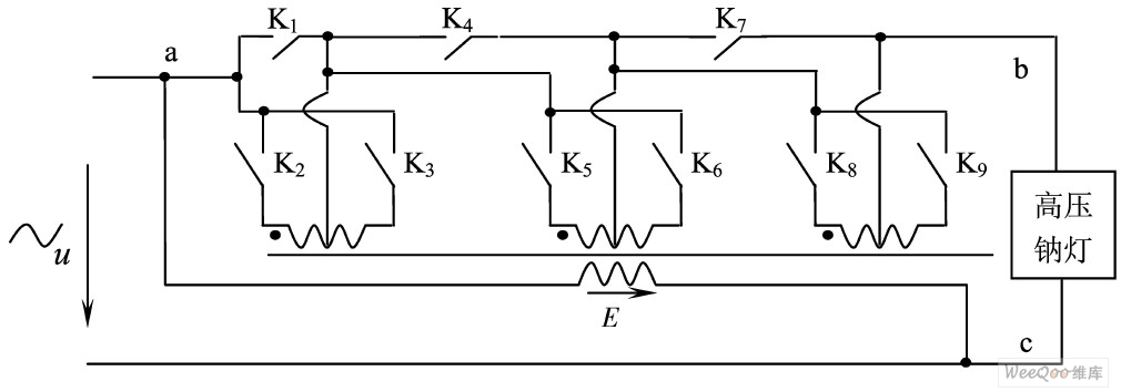 方案改进示意图