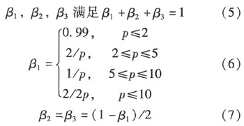 多传感器融合定位在高速铁路的应用