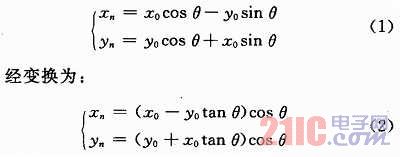 基于CORDIC算法2FSK调制器的FPGA设计