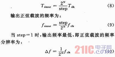 基于CORDIC算法2FSK调制器的FPGA设计
