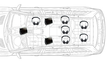 车载信息娱乐系统的无线音频传送技术