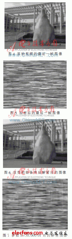 基于Lorenz混沌系统的数字视频加密