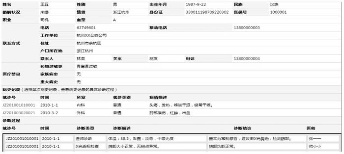 病人详细病历界面