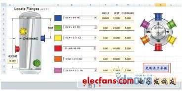 SolidWorks表格驱动应用详解 图1
